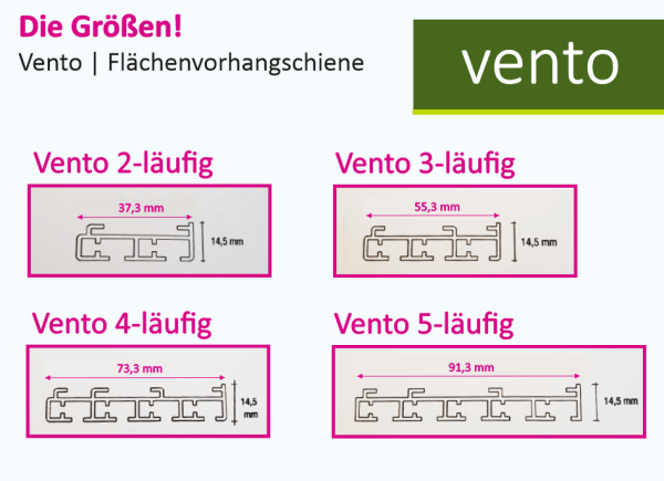 Vento Flächenvorhangschiene die größen